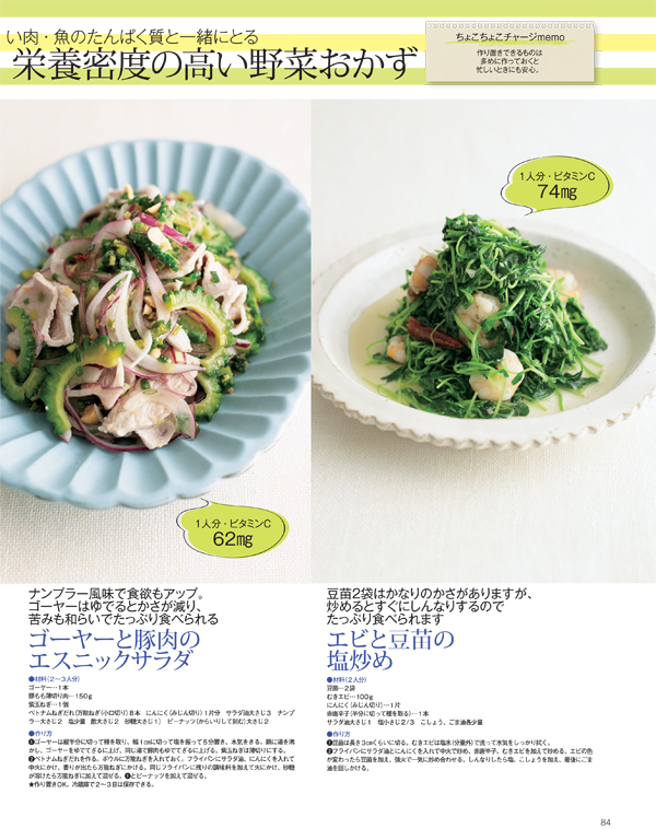 biteki201408レシピ