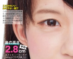 女子1000人の 鼻の穴の直径 から 黒目の大きさ まで測ってみた Cancam Jp キャンキャン