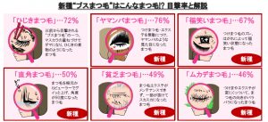 もしやあなたも 福笑いまつ毛 ムカデまつ毛 恐怖の ブスまつ毛 とは Cancam Jp キャンキャン