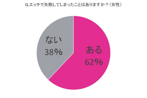 shikuzirisex