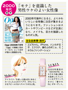 16 年 働く女性に必要なのは 芯のあるやわらかさ だった 2ページ目 3ページ中 Cancam Jp キャンキャン