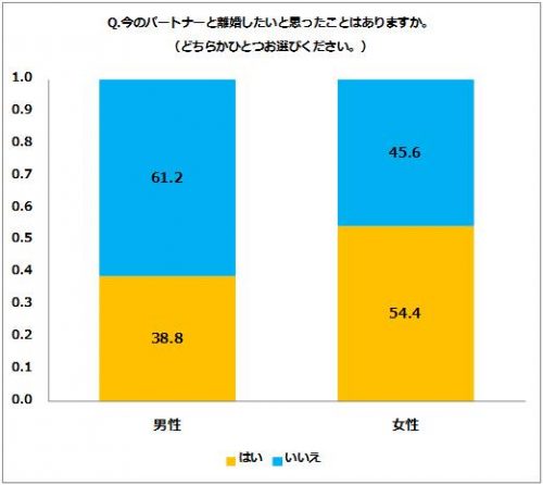 %e3%81%84%e3%81%84%e5%a4%ab%e5%a9%a62