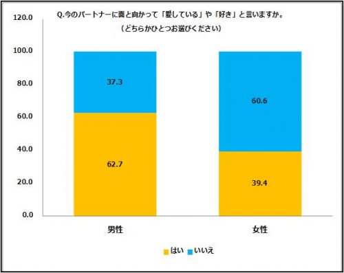 %e3%81%84%e3%81%84%e5%a4%ab%e5%a9%a63