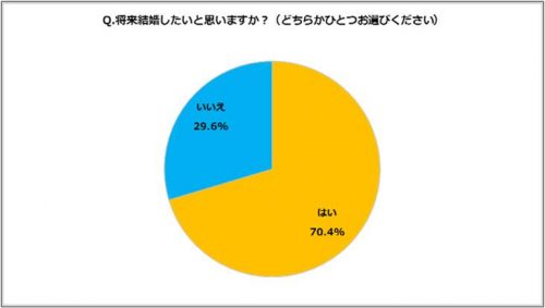 %e3%81%84%e3%81%84%e5%a4%ab%e5%a9%a64