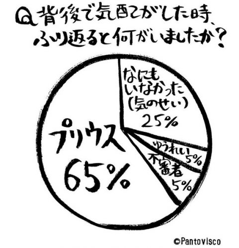 %e6%9e%b6%e7%a9%ba%e3%82%a2%e3%83%b3%e3%82%b1%e3%83%bc%e3%83%88