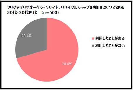 %e7%84%a1%e7%90%86%e3%81%be%ef%bc%92