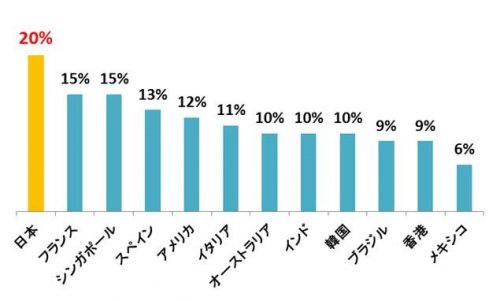 %e5%9b%b36