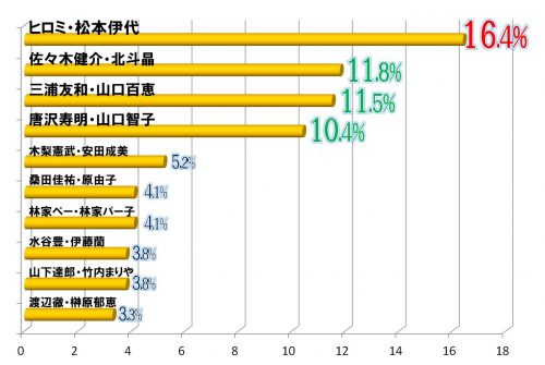 %e6%86%a7%e3%82%8c%e3%81%ae%e5%a4%ab%e5%a9%a6