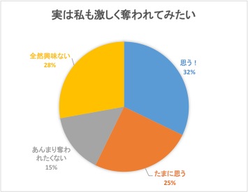 %e3%82%b0%e3%83%a9%e3%83%951