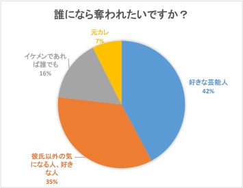 %e3%82%b0%e3%83%a9%e3%83%952