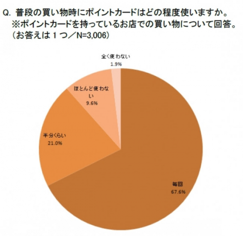 %e3%83%9d%e3%82%a4%e3%83%b3%e3%83%88%ef%bc%91