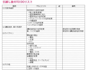 手続きも完璧 一人暮らしの 引越し直後にやることリスト