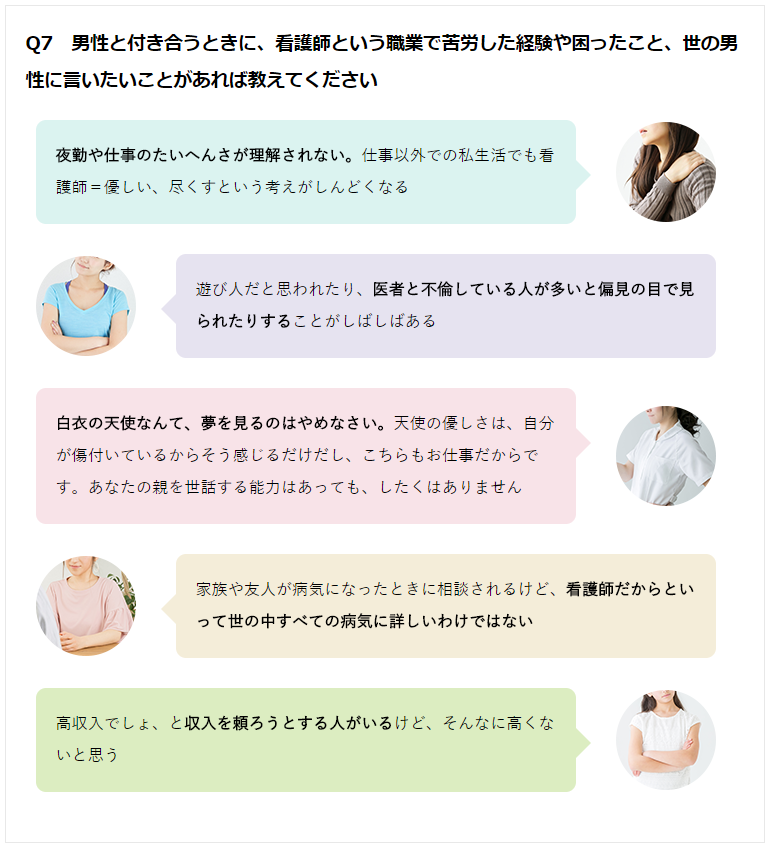 男性と付き合うときに、看護師という職業で苦労した経験や困ったこと、世の男性に言いたいことがあれば教えてください