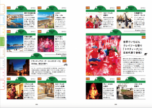 旅人150人が回答した 死ぬまでにやって良かった 00のこと