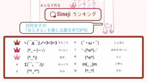 10代女子が おじさん を感じる顔文字top10