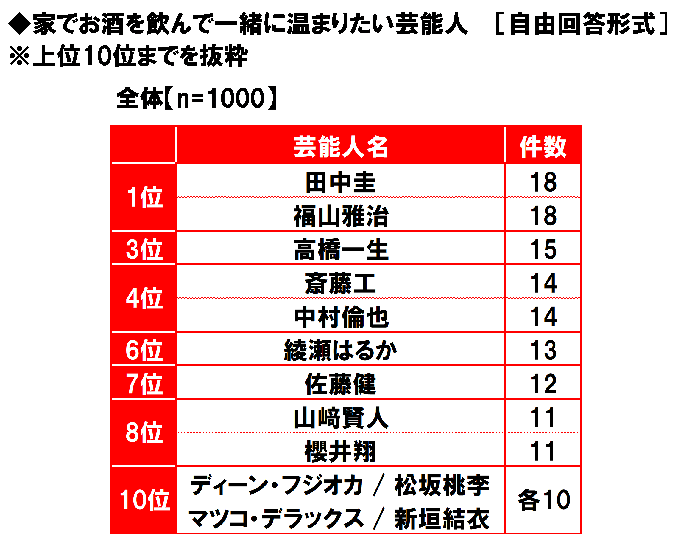 冷え性さん必見 19年最新温活事情 Cancam Jp キャンキャン