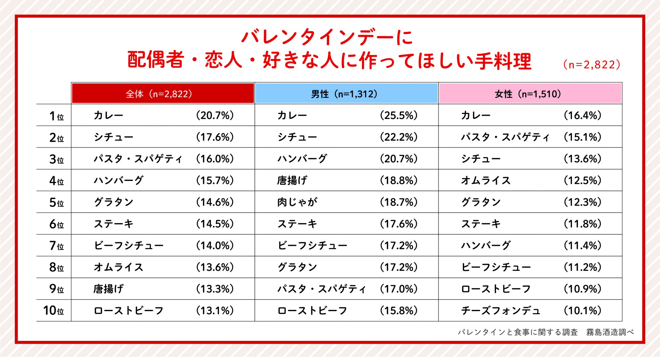 使っていたら恥ずかしい 10代女子がもう使いたくない若者言葉 略語top10 Cancam Jp キャンキャン