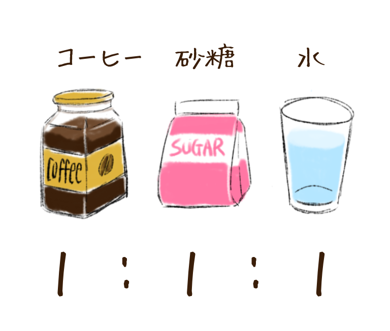 材料のイラスト