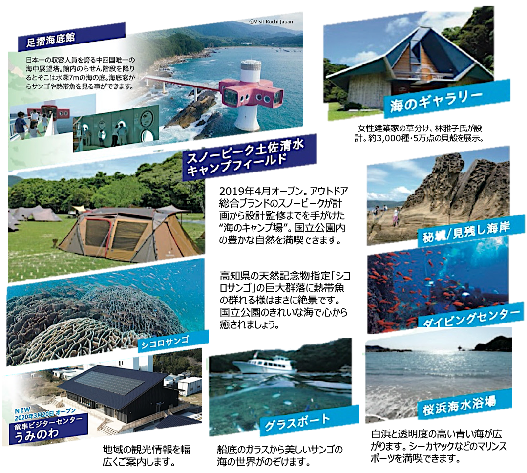 窪之内英策のポスターにも注目 高知に海と自然のアドベンチャーミュージアムが誕生 Cancam Jp キャンキャン