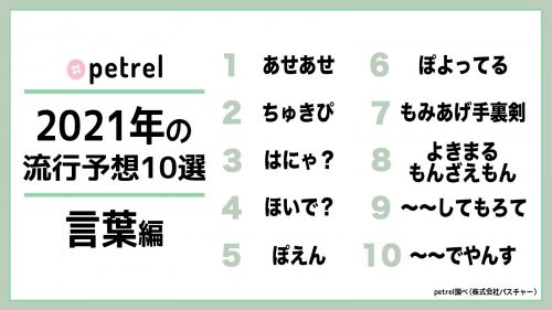 21年 何が流行る 今注目したい40のネクストブーム