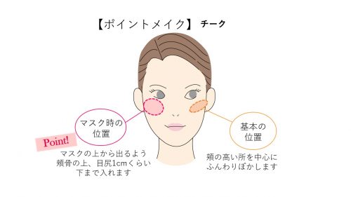 コロナ禍のメイク事情 崩れにくい 盛れるマスクメイクhow To Cancam Jp キャンキャン