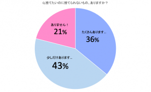 わかる 捨てたいのに捨てられないもの と なんとか捨てる方法6選 Cancam Jp キャンキャン