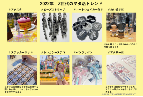 約8割が「推し、います！！」Z世代のリアルなヲタ活事情聞いてみた