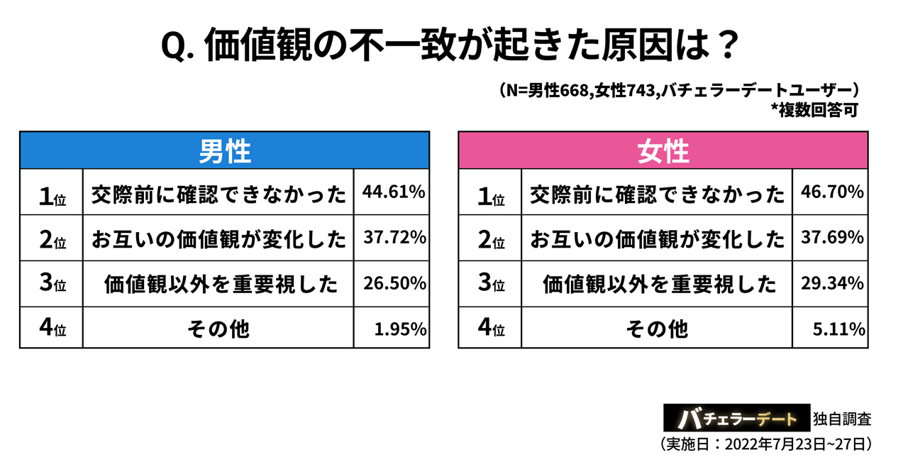 写真の価値