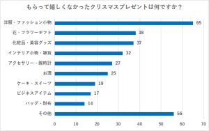 sub3-300x188.jpg