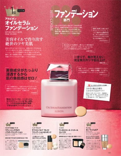 美的編集長が2013年を総括！