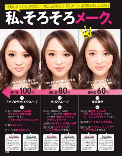 男女100人が選ぶ「盛るメイク」「盛らないメイク」好感度の境い目はココ！