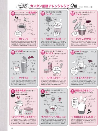 薬膳のプロが教える「妊娠力アップ」体質別ドリンク