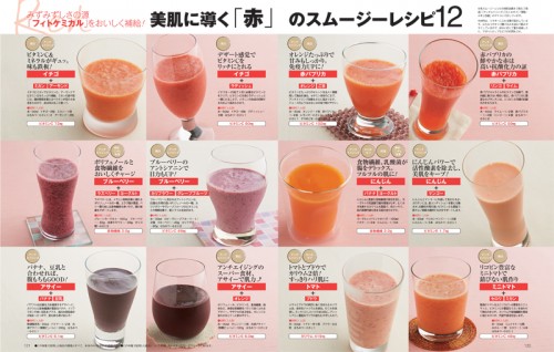 管理栄養士が教えるグリーンスムージー＆レッドスムージー最新レシピ１０