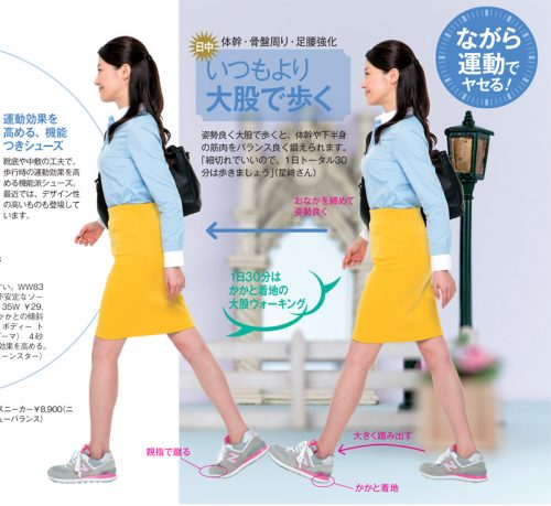 これならできる！日常生活の「ながら運動」で今度こそやせる！