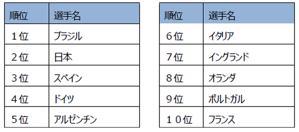 oricon0610_3