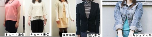カップル成立率が高い女性ファッション