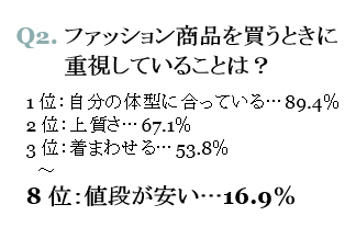 graph02