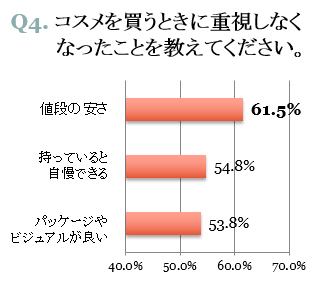 graph04