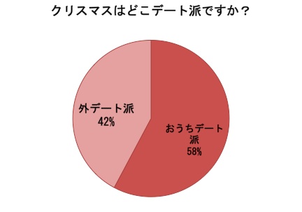 松本モテ道