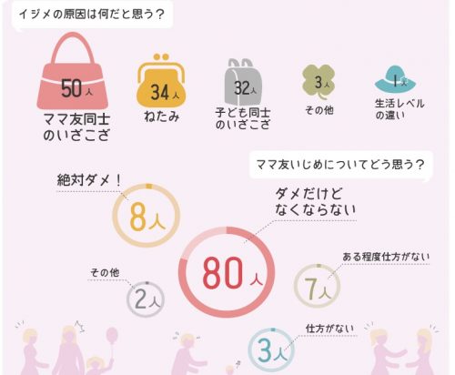 mamatomo3