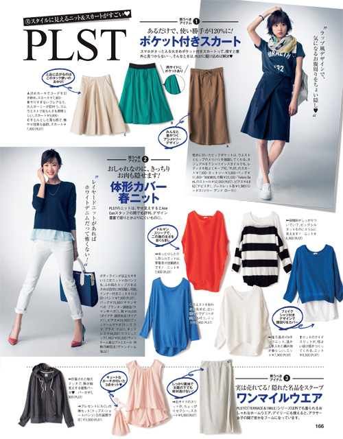 AneCan201505_plst
