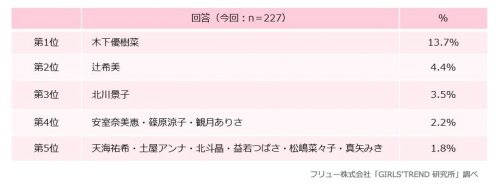 母娘４