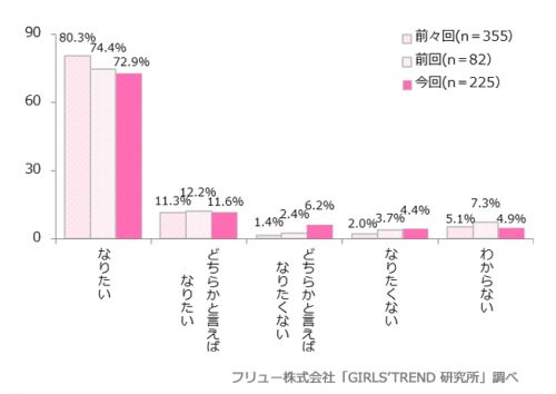 母娘３