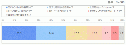 子育て003