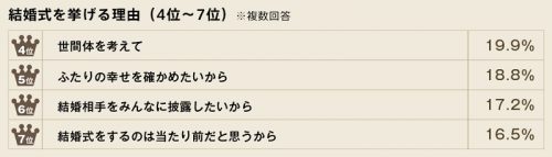sub1