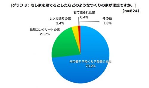 sub8