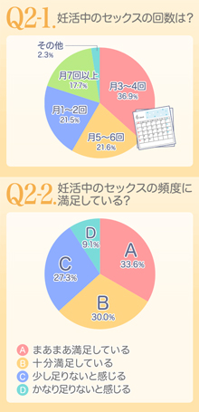 sub1