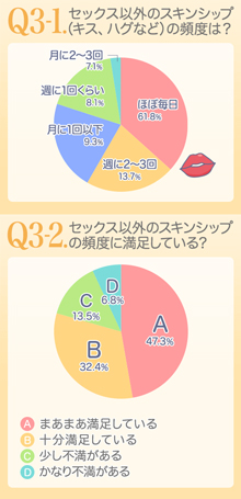 sub2