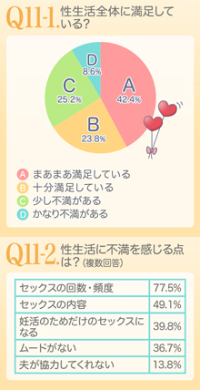 sub7