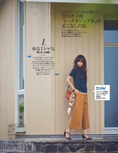 Domani2015年9月号P66